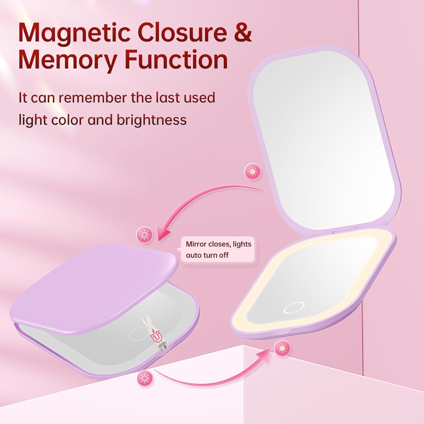GlamLite Mini – Ultra Slim Folding Mirror with 3 Light Settings & 3X Magnifier