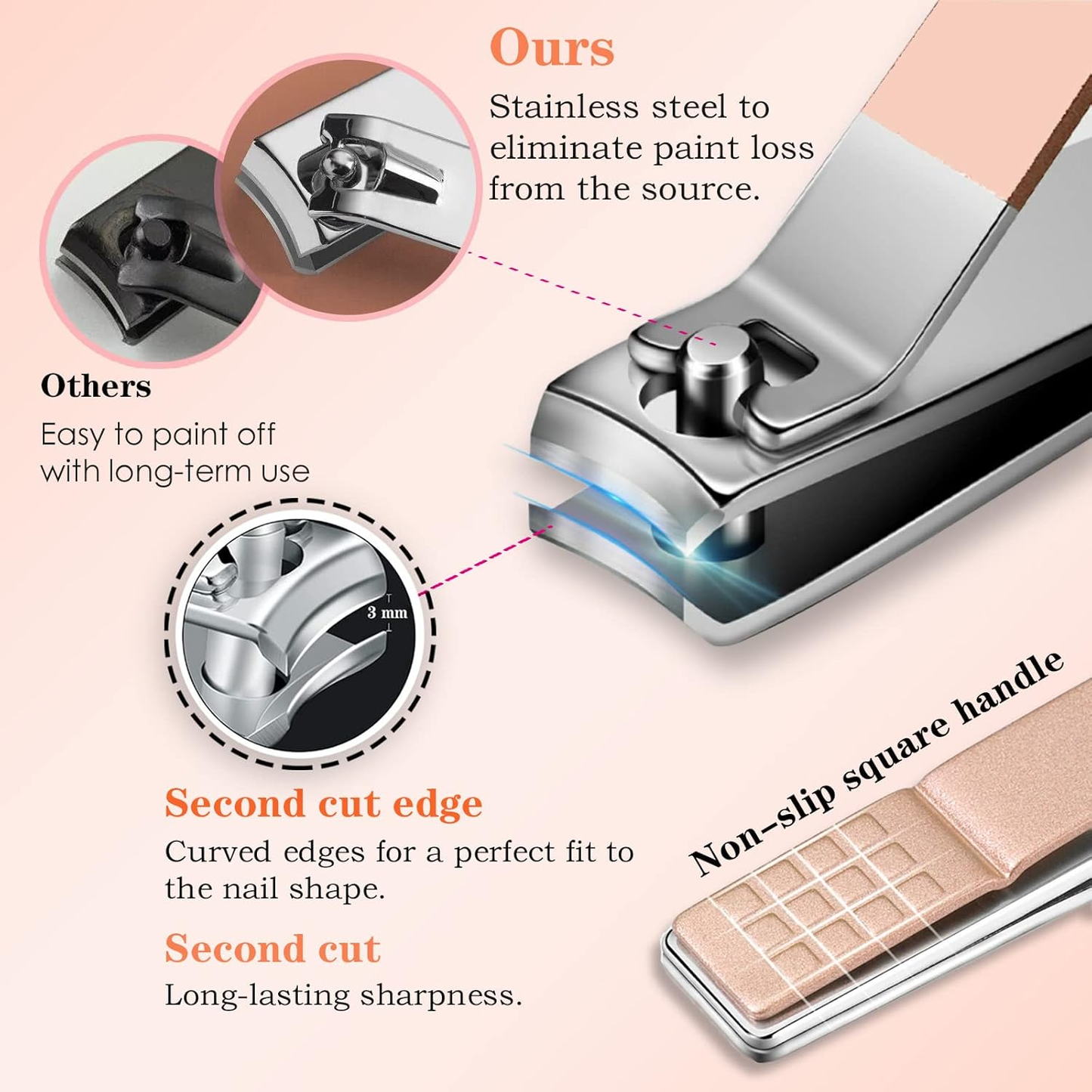 GlamTrim Essentials – 9-Piece Rose Gold Grooming Kit for Travel & Home