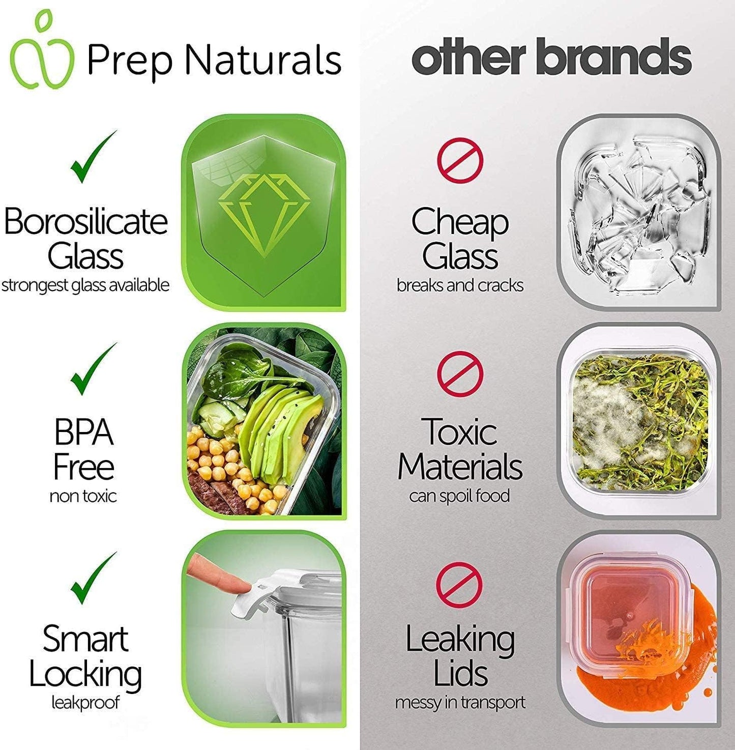 5-Pack Airtight Glass Meal Prep Containers – 880ml Reusable Food Storage with Lids