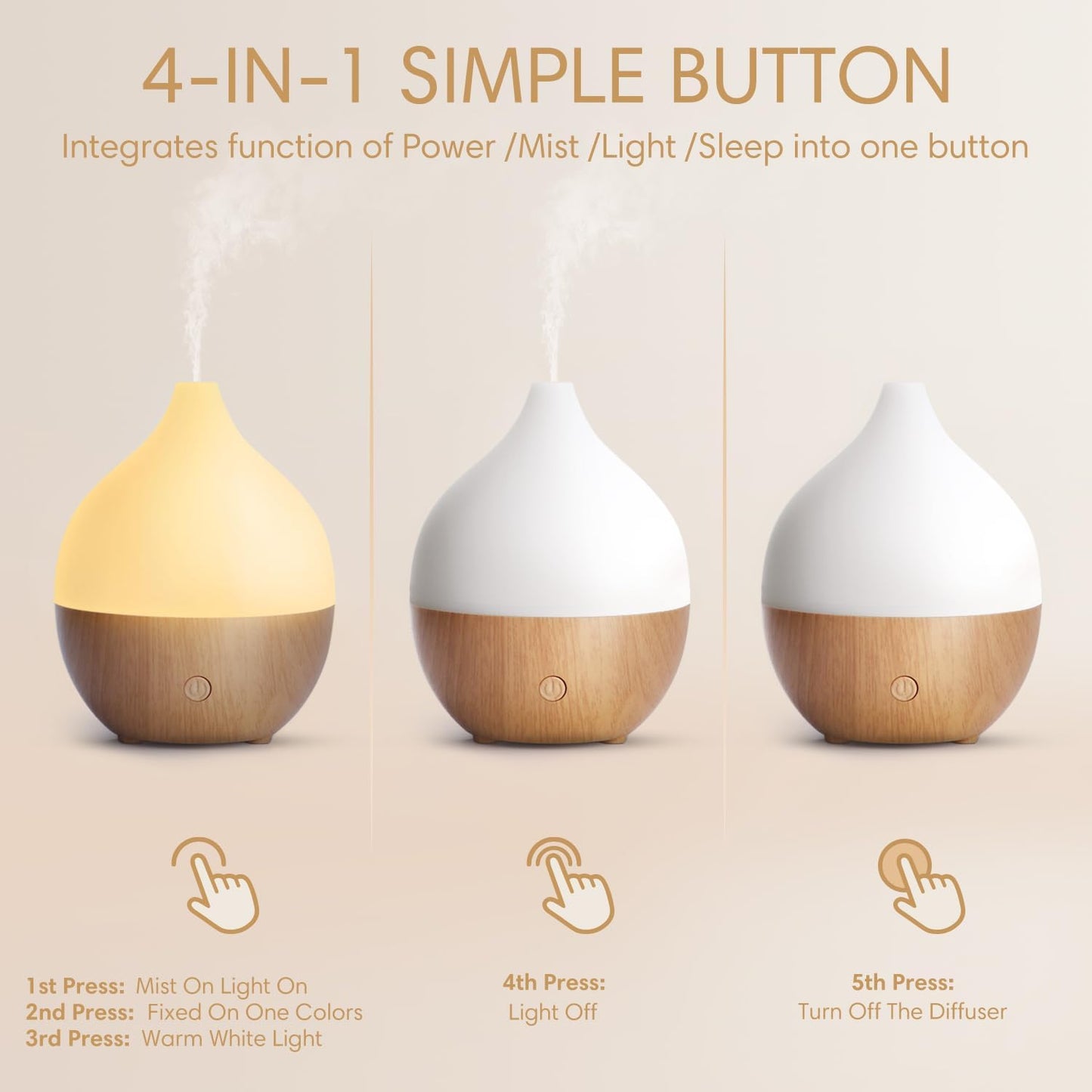 Mini Essential Oil Diffuser – Compact, Calm & Convenient