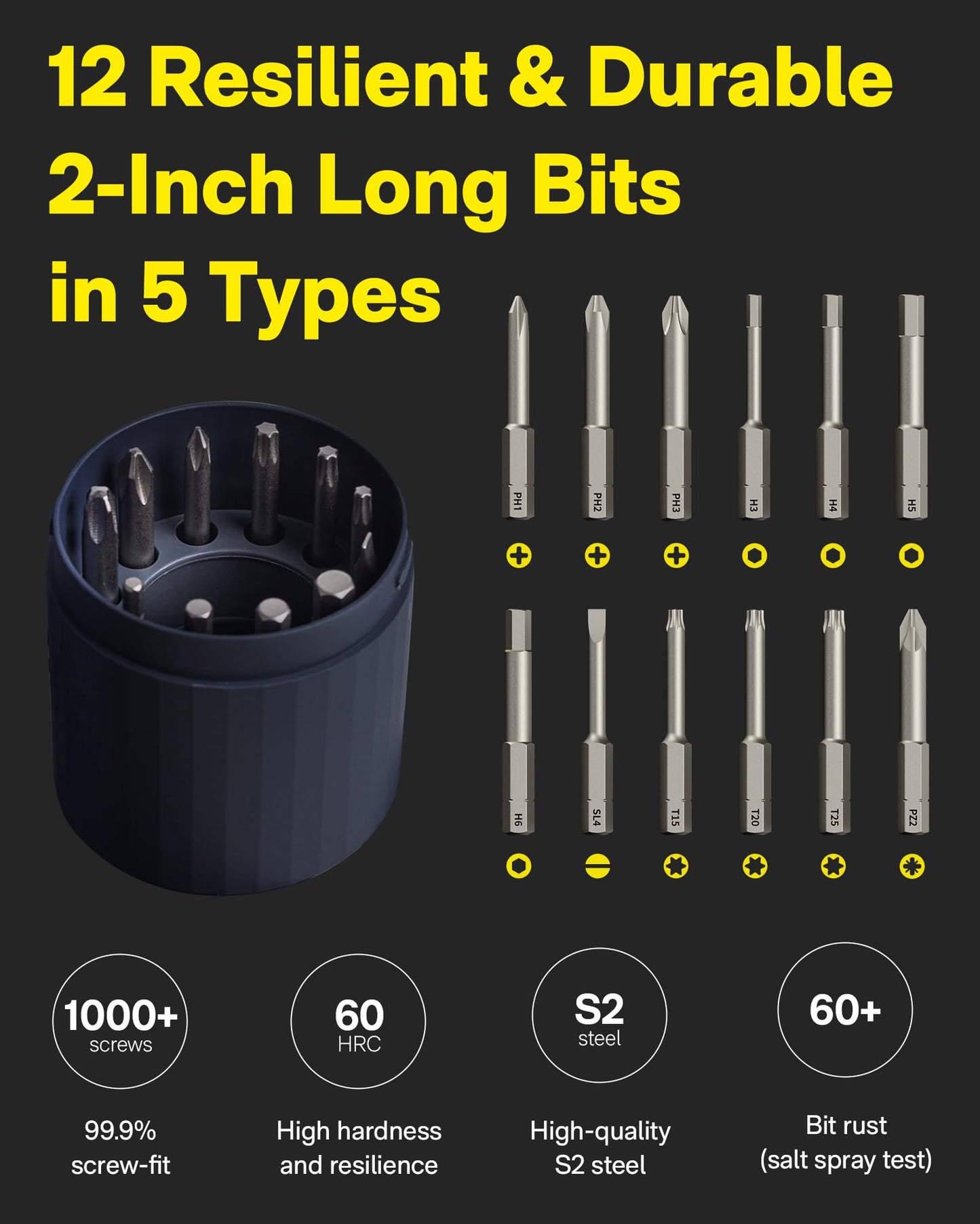 Electric Screwdriver Set – 12 Bits, Rechargeable, All-in-One Design