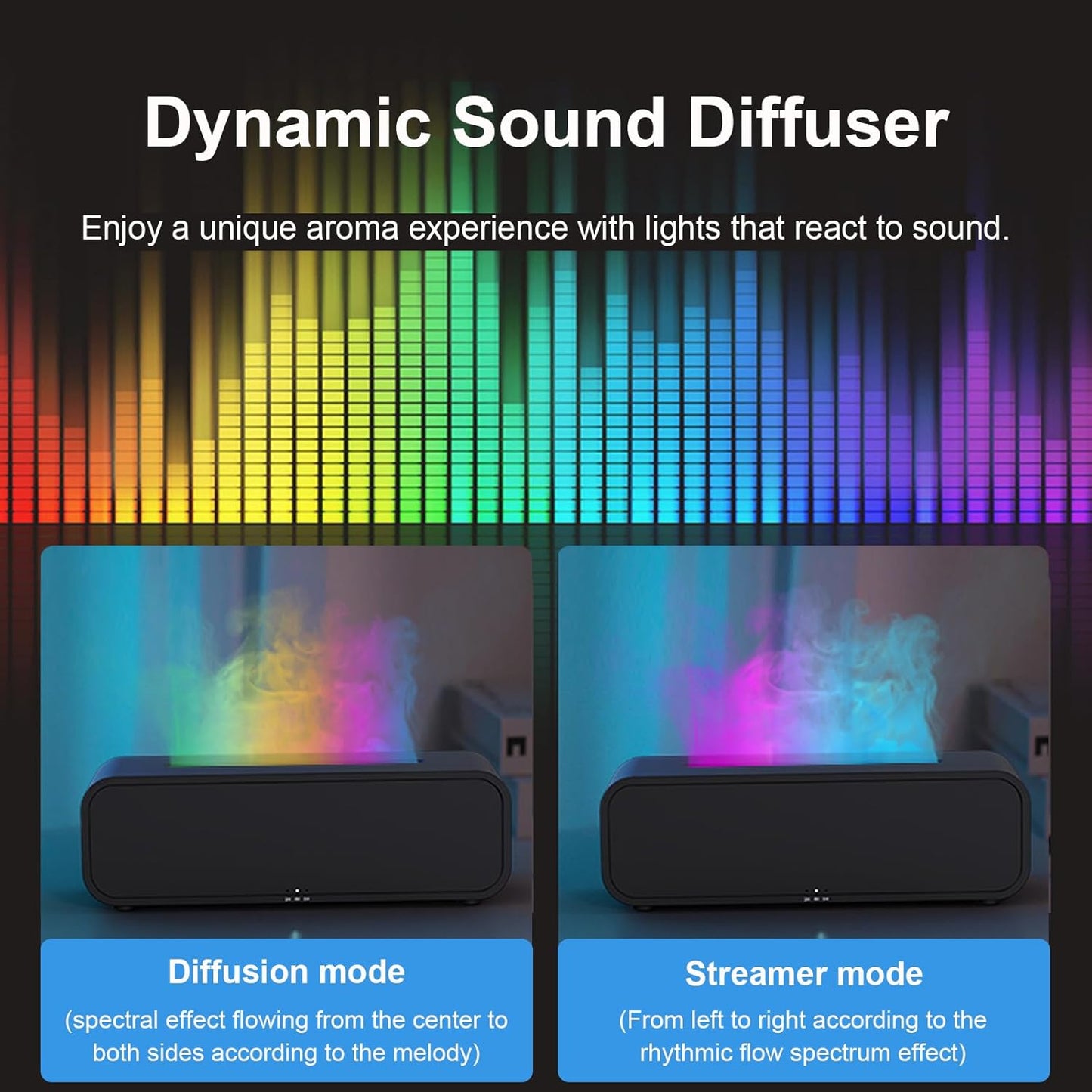 Rhythm Wizard Flame Diffuser – Aroma Meets Atmosphere